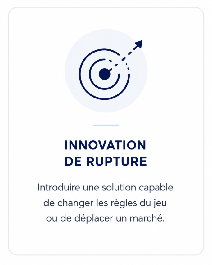 Innovation de rupture Innovation de rupture capable de changer les règles du jeu et déplacer un marché