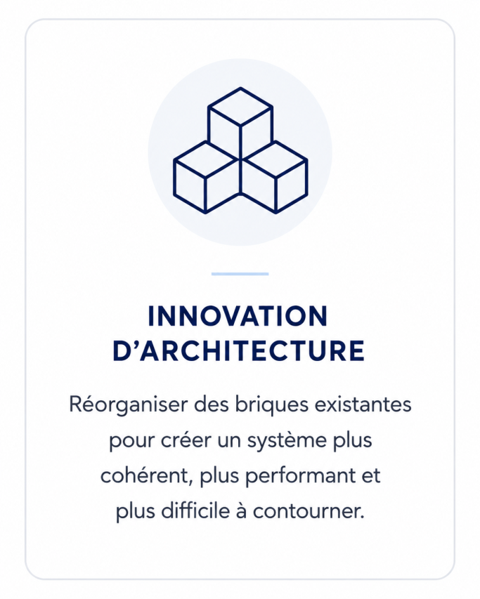 Innovation d’architecture Innovation d’architecture par réorganisation de briques existantes en système plus performant